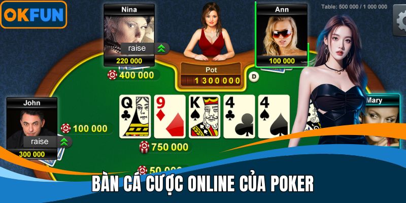 Bàn cá cược online của Poker