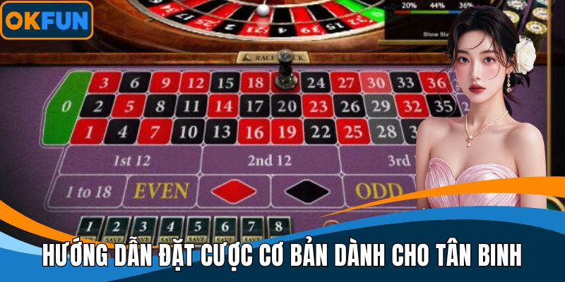 Hướng dẫn đặt cược cơ bản dành cho tân binh